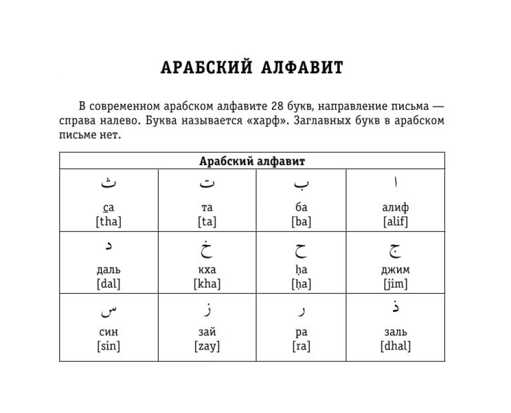 Visos arabų kalbos taisyklės