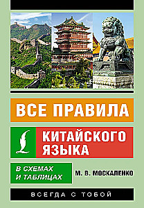 Alle Regeln der chinesischen Sprache in Diagrammen und Tabellen