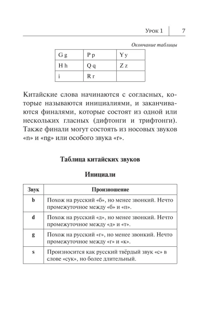 Alle Regeln der chinesischen Sprache in Diagrammen und Tabellen