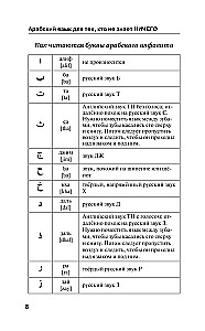 Арабский язык для тех, кто не знает ничего. Методика Очень быстро