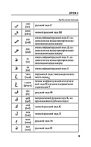 Арабский язык для тех, кто не знает ничего. Методика Очень быстро