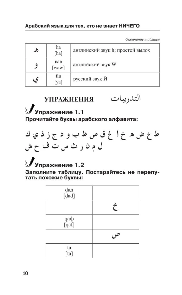 Арабский язык для тех, кто не знает ничего. Методика Очень быстро