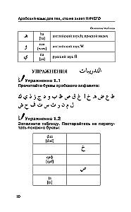 Арабский язык для тех, кто не знает ничего. Методика Очень быстро