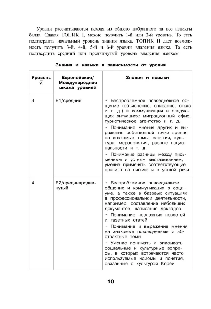 Koreanische Wörter. Arbeitsheft für Fortgeschrittene. Stufen TOPIK II 3–4
