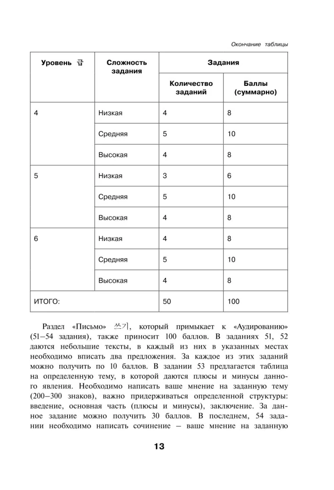 Koreanische Wörter. Arbeitsheft für Fortgeschrittene. Stufen TOPIK II 3–4