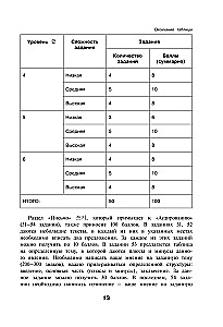 Koreanische Wörter. Arbeitsheft für Fortgeschrittene. Stufen TOPIK II 3–4