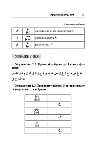 Arabų kalba. Geriausias savarankiškas mokytojas