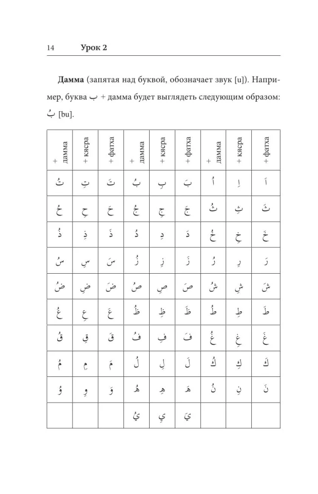 Arabų kalba. Geriausias savarankiškas mokytojas