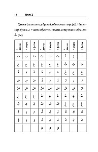 Arabų kalba. Geriausias savarankiškas mokytojas