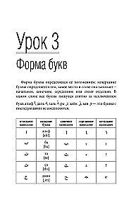 Arabų kalba. Geriausias savarankiškas mokytojas