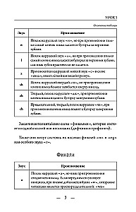 Hiina keel nullist