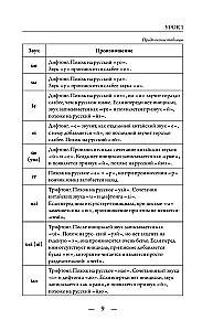 Hiina keel nullist
