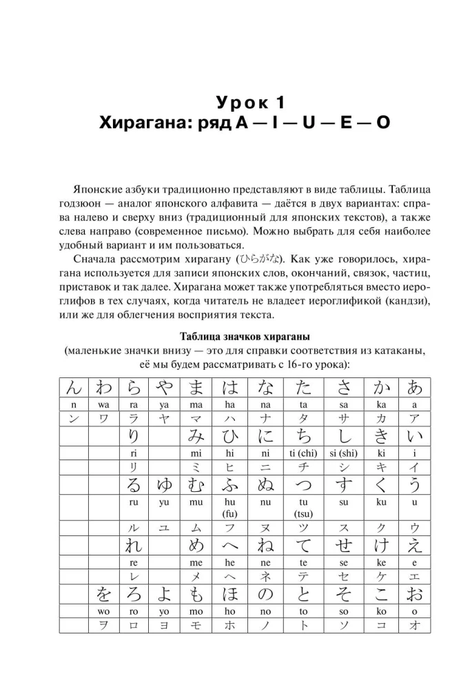 Самоучитель японского языка