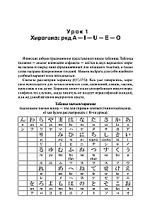 Самоучитель японского языка