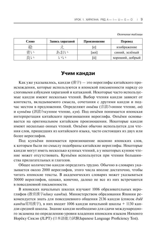 Самоучитель японского языка