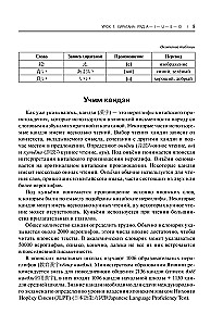 Самоучитель японского языка