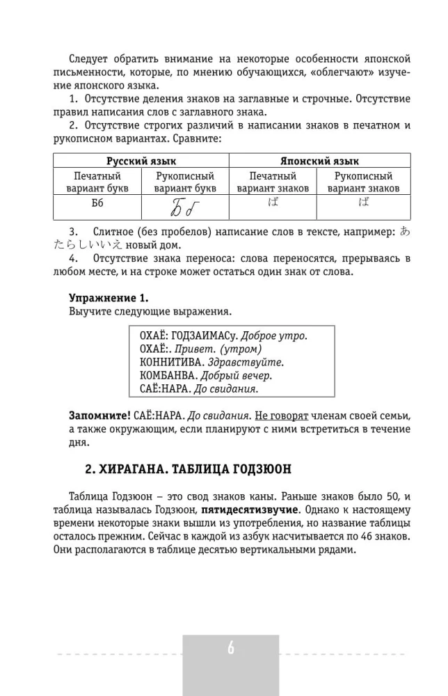 Intensīvs japāņu valodas kurss iesācējiem