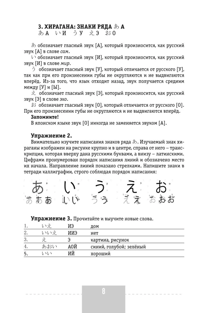 Intensīvs japāņu valodas kurss iesācējiem