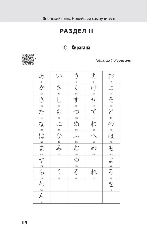 Japanese Language. The Newest Self-Tutor with Audio Course