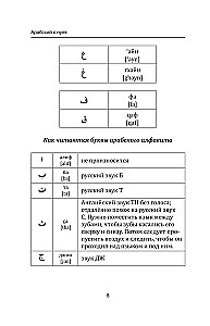 Арабский с нуля