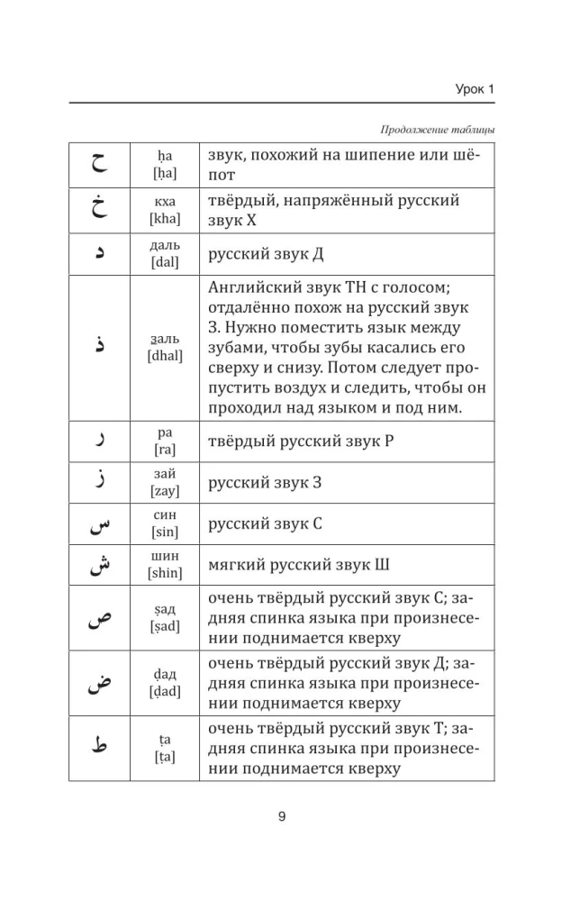Арабский с нуля
