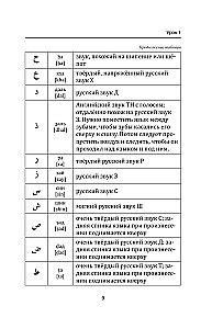 Арабский с нуля