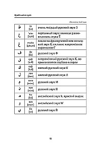 Арабский с нуля