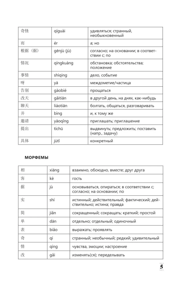 Intensivkurs Chinesisch für Fortgeschrittene