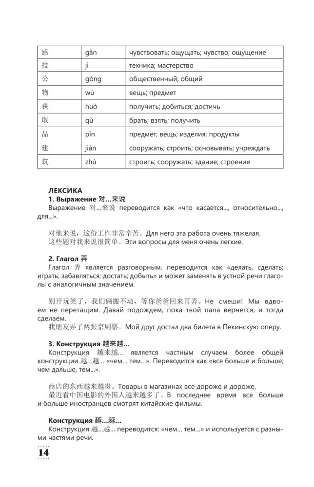Intensivkurs Chinesisch für Fortgeschrittene