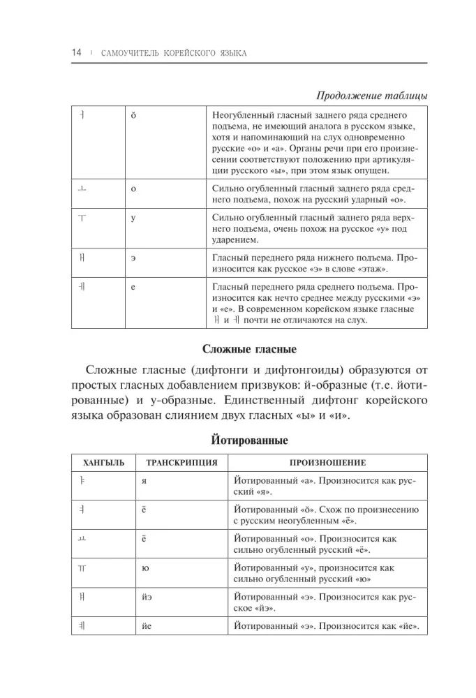 Самоучитель корейского языка