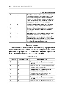 Самоучитель корейского языка