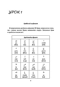 Самоучитель арабского языка с нуля