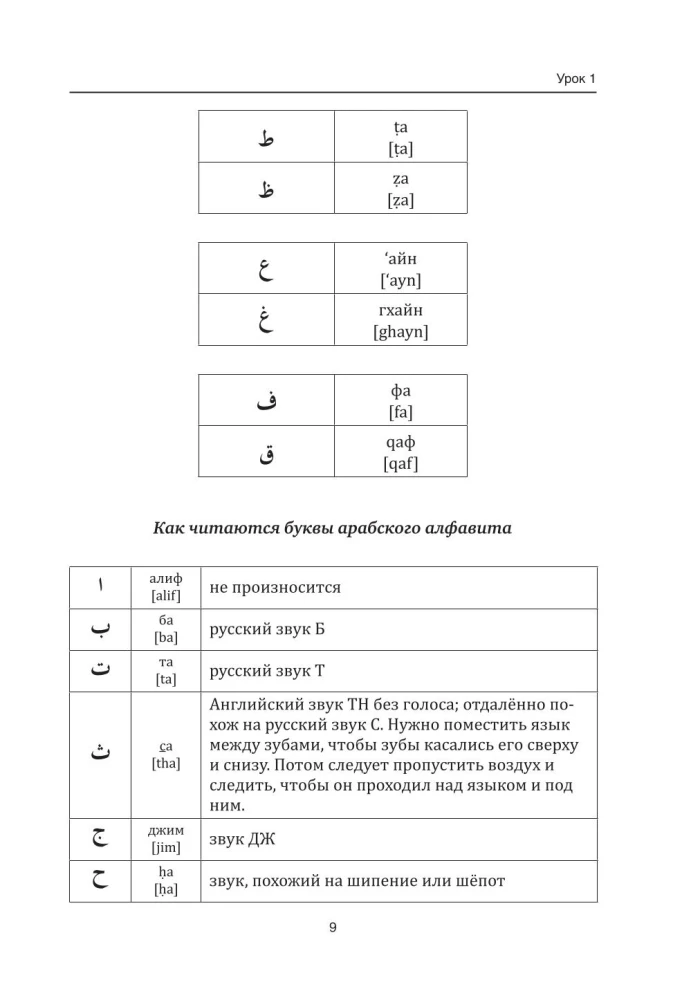 Самоучитель арабского языка с нуля