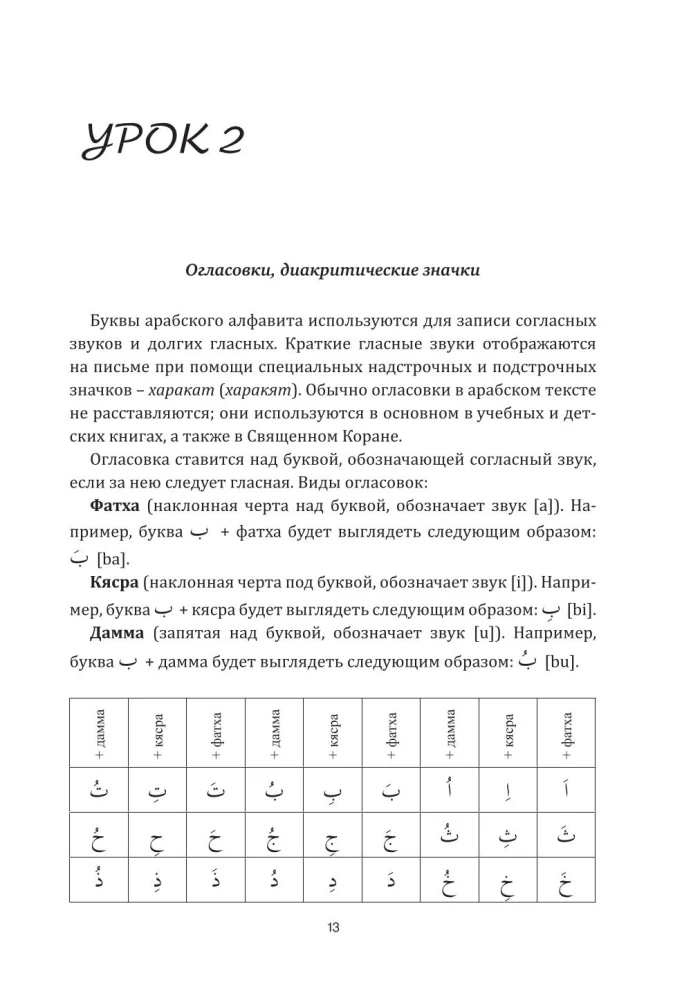 Самоучитель арабского языка с нуля