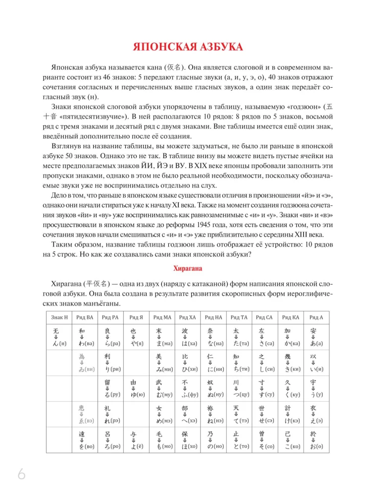 Japāņu alfabēts: hiragana un katakana. Mācību līdzeklis + audio pielikums