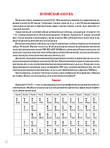 Japāņu alfabēts: hiragana un katakana. Mācību līdzeklis + audio pielikums