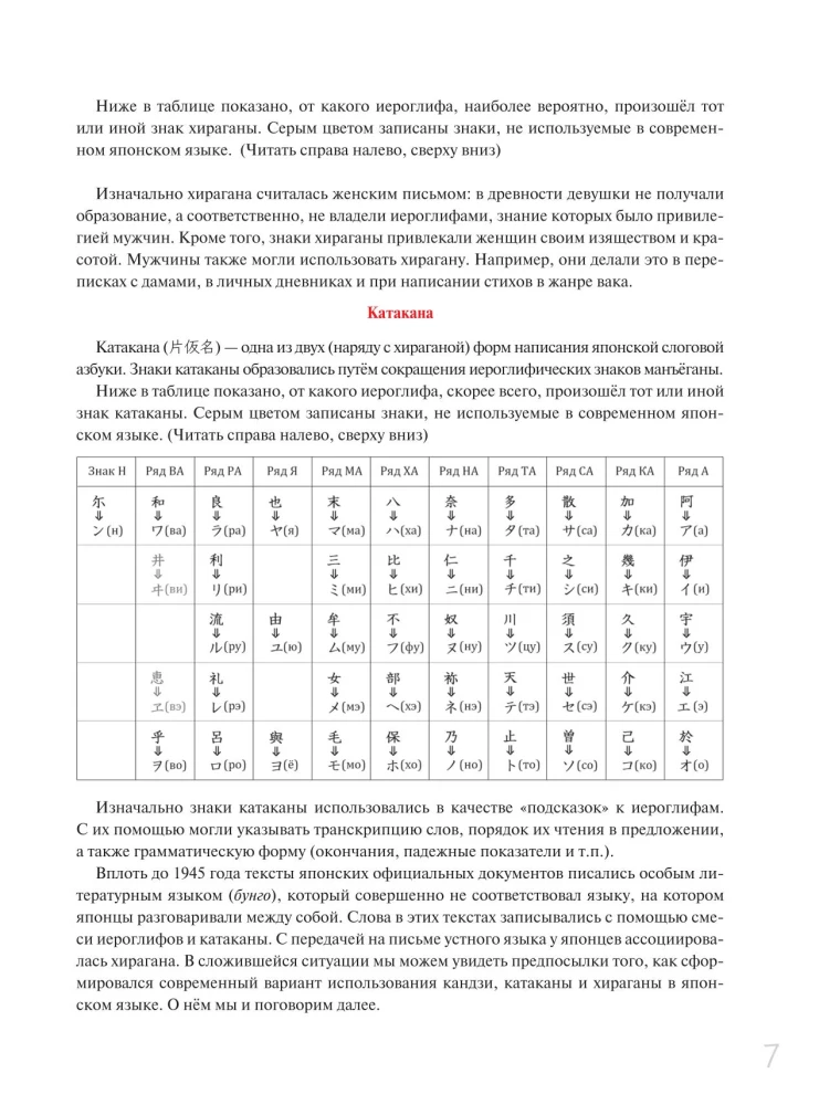 Japāņu alfabēts: hiragana un katakana. Mācību līdzeklis + audio pielikums