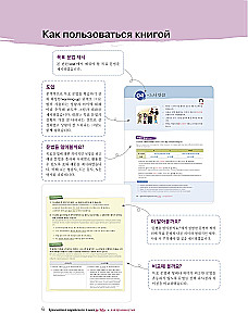 Korea keele grammatika edasijõudnutele
