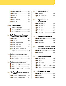 Korea keele grammatika algajatele