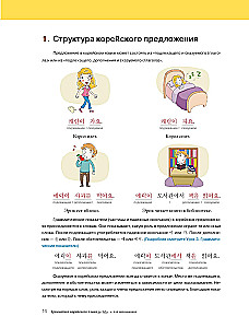 Korea keele grammatika algajatele