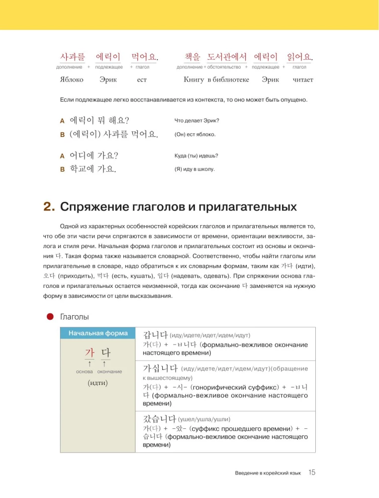 Korea keele grammatika algajatele