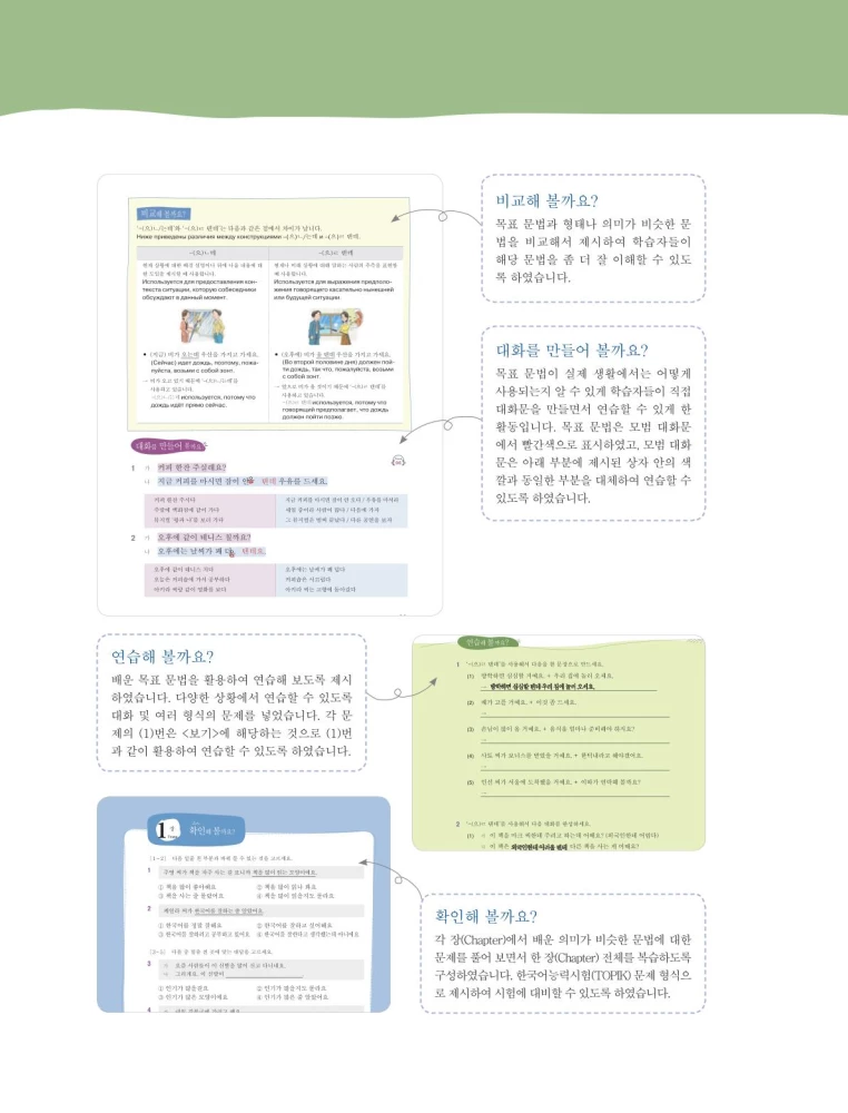 Lõpetajatele mõeldud korea keele grammatika