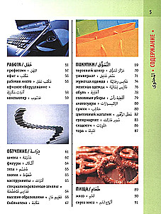 Arabic-Russian Visual Dictionary with Transcription
