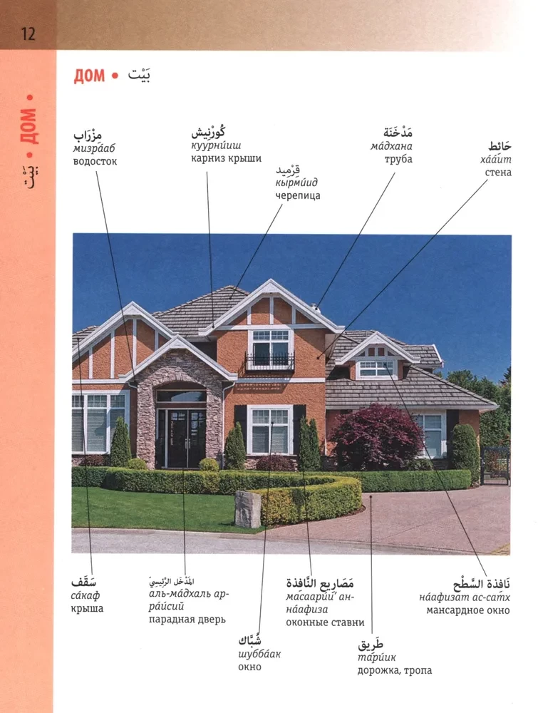 Arabic-Russian Visual Dictionary with Transcription