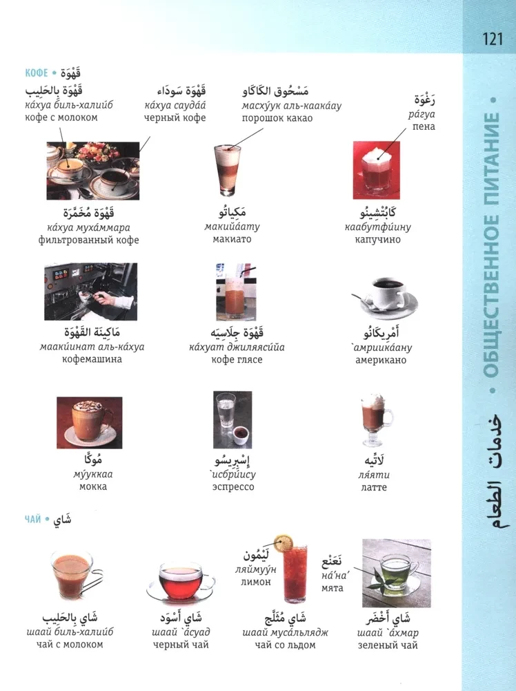 Arabic-Russian Visual Dictionary with Transcription