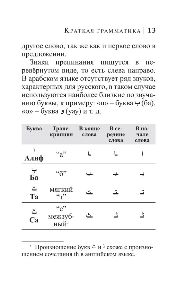 Арабский язык. 4 книги в одной: разговорник, арабско-русский словарь, русско-арабский словарь, грамматика