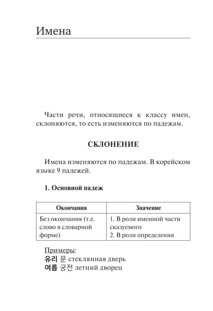 Visi korejiešu valodas noteikumi shēmās un tabulās