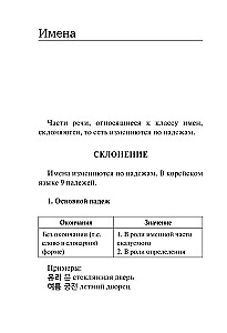 Visi korejiešu valodas noteikumi shēmās un tabulās