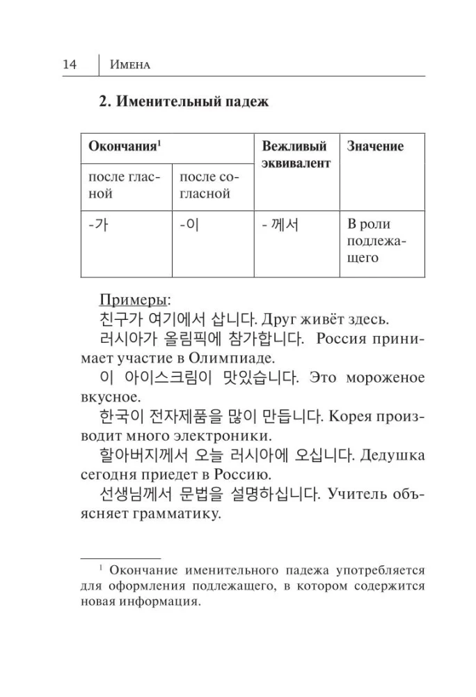 Visi korejiešu valodas noteikumi shēmās un tabulās