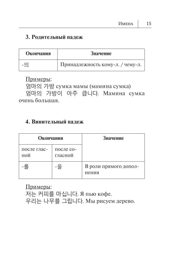 Visi korejiešu valodas noteikumi shēmās un tabulās